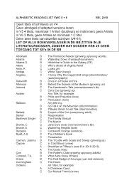 moderne literatuur boekenlijst