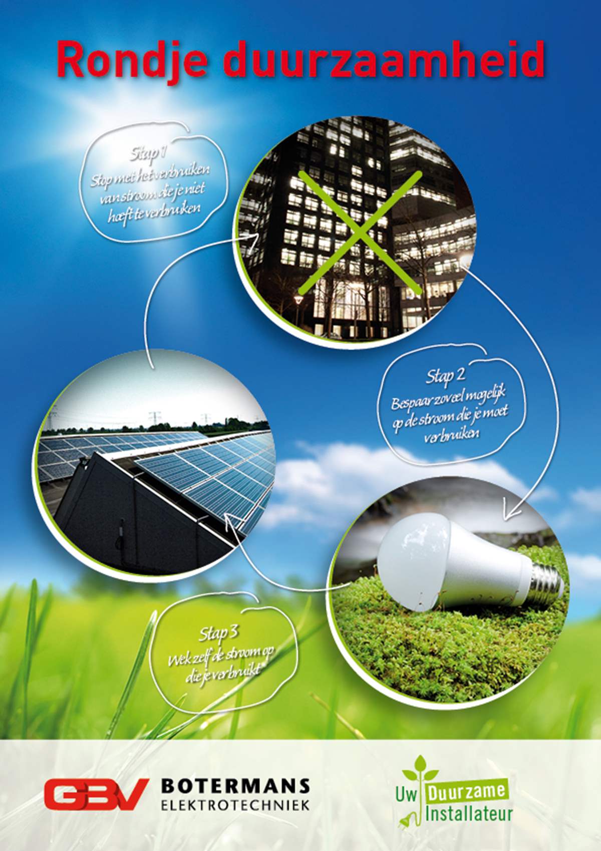 duurzaam energie besparen